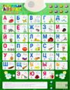 Говорящая Азбука. Для начинающих изучать русский язык