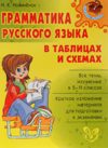 Грамматика русского языка в таблицах и схемах (м)