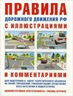 Правила дорожного движения с иллюстрациями и комментариями (м)